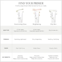 Jane Iredale Smooth Affair Brightening Face Primer (1.7 Fl. Oz.) 7 Jane Iredale Smooth Affair Brightening Face Primer (1.7 Fl. Oz.) -Jane Iredale || By Terry || Coola SAles Store 10877675 2144892801982945