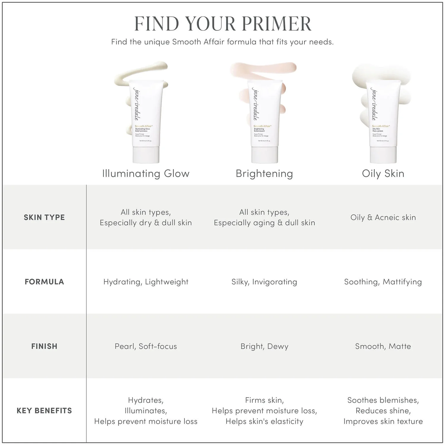 Jane Iredale Smooth Affair Brightening Face Primer (1.7 Fl. Oz.) 4 Jane Iredale Smooth Affair Brightening Face Primer (1.7 Fl. Oz.) - Image 4