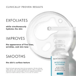 SkinCeuticals Retexturing Activator (1 Fl. Oz.) -Jane Iredale || By Terry || Coola SAles Store 11289636 1735065398445410